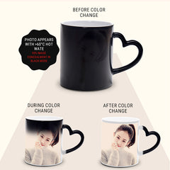 Heat-Sensitive Color-Changing Photo Mug