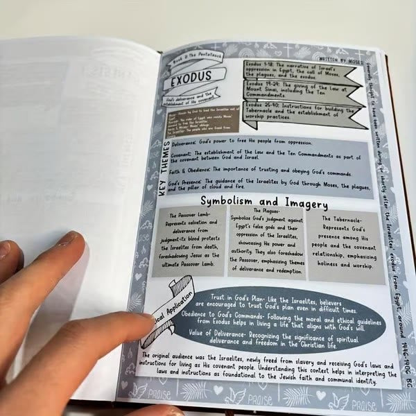 66-Page Bible Study Guide Journal for Daily Devotions and Group Study