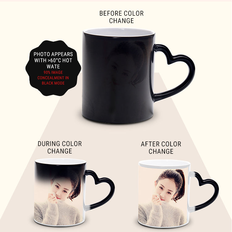 Heat-Sensitive Color-Changing Photo Mug