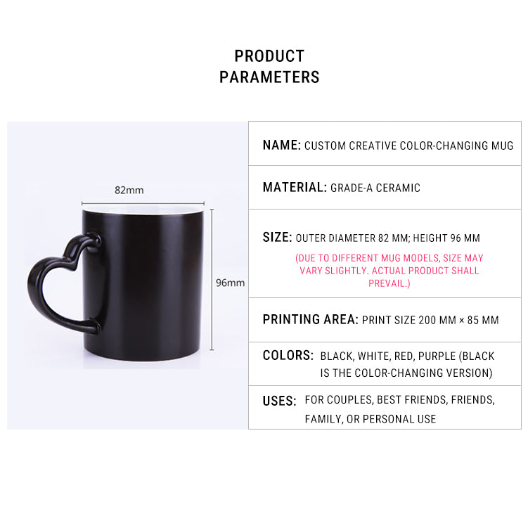 Heat-Sensitive Color-Changing Photo Mug