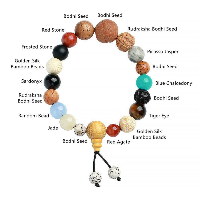 Faith Nova Bodhi Seed Agate Wisdom Harmony Wrist Mala Bracelet